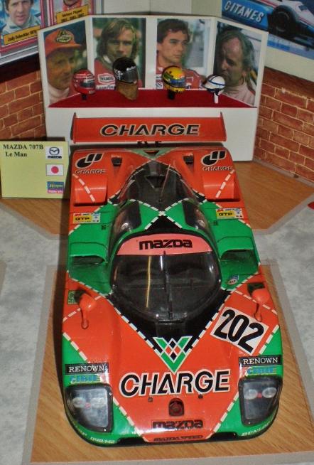 The Motor Museum in Miniature